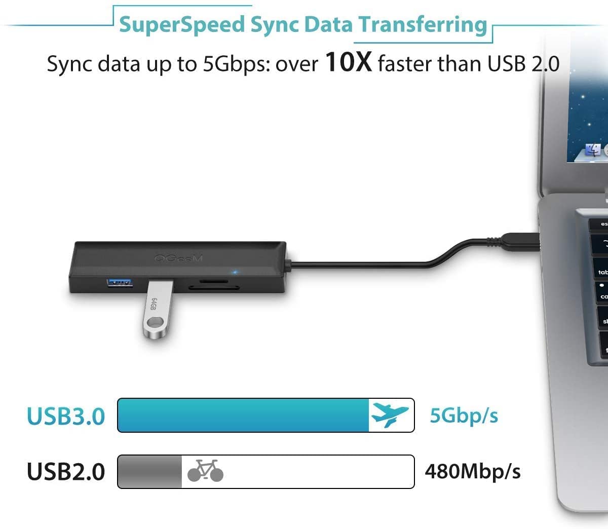 QGeeM 5-in-1 USB C Hub - QGeeM