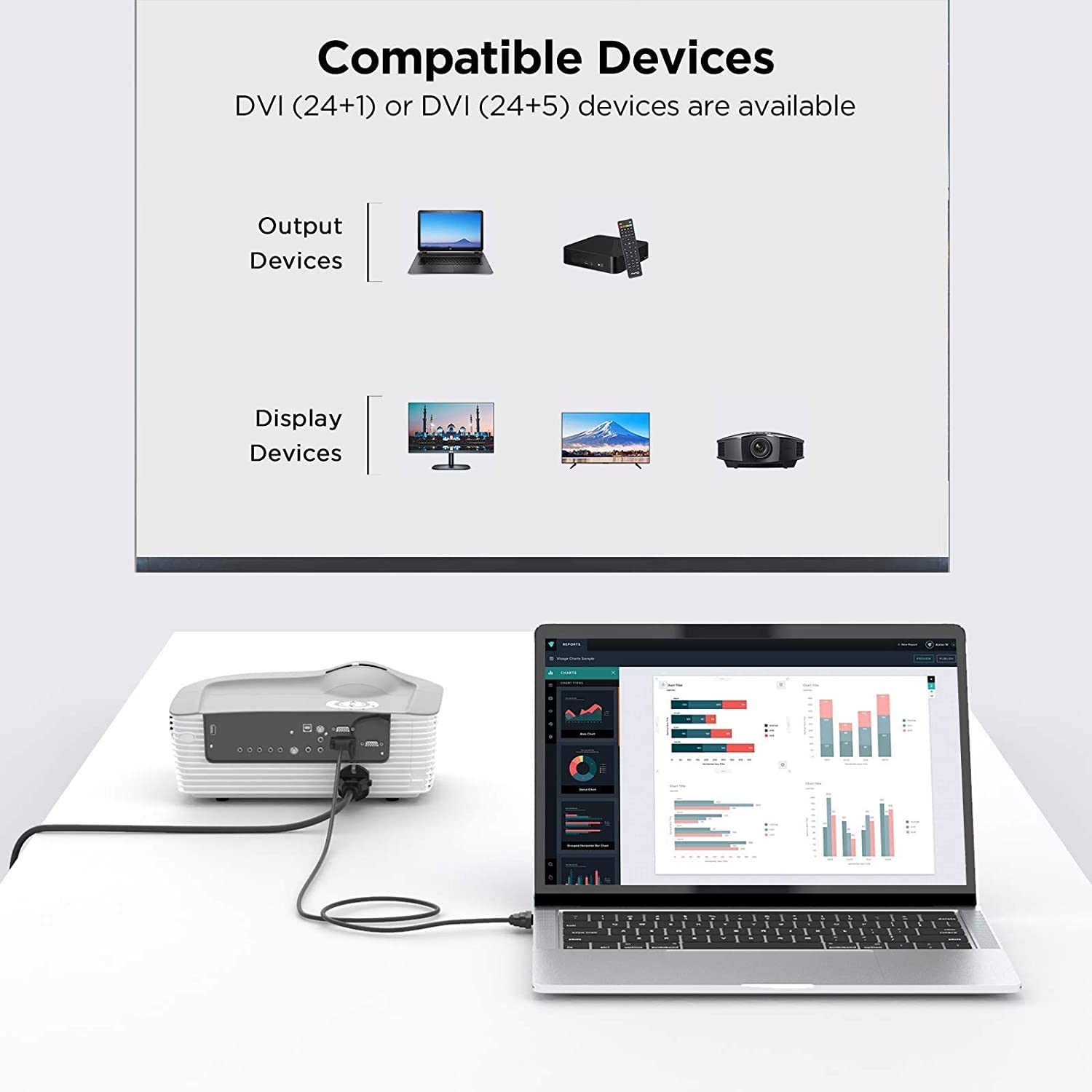 QGeeM DVI to DVI Cable Male to Male - QGeeM