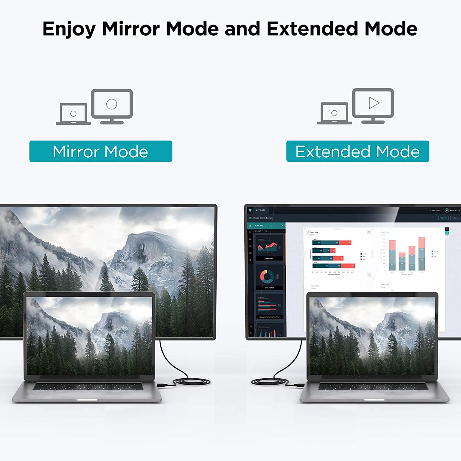 QGeeM HDMI Male to DVI Male Adapter - QGeeM