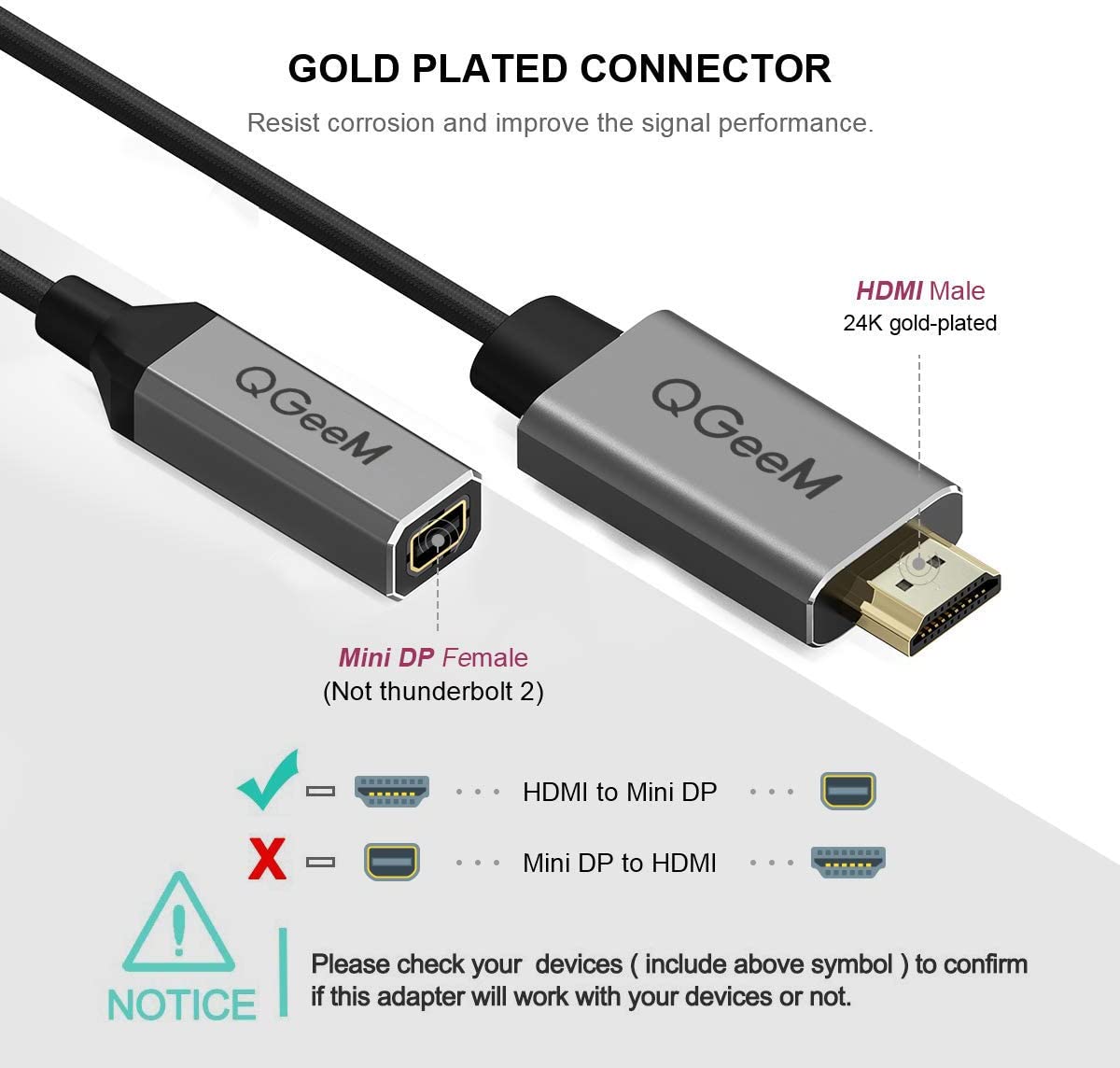 QGeeM Mini Displayport to HDMI Adapter - QGeeM