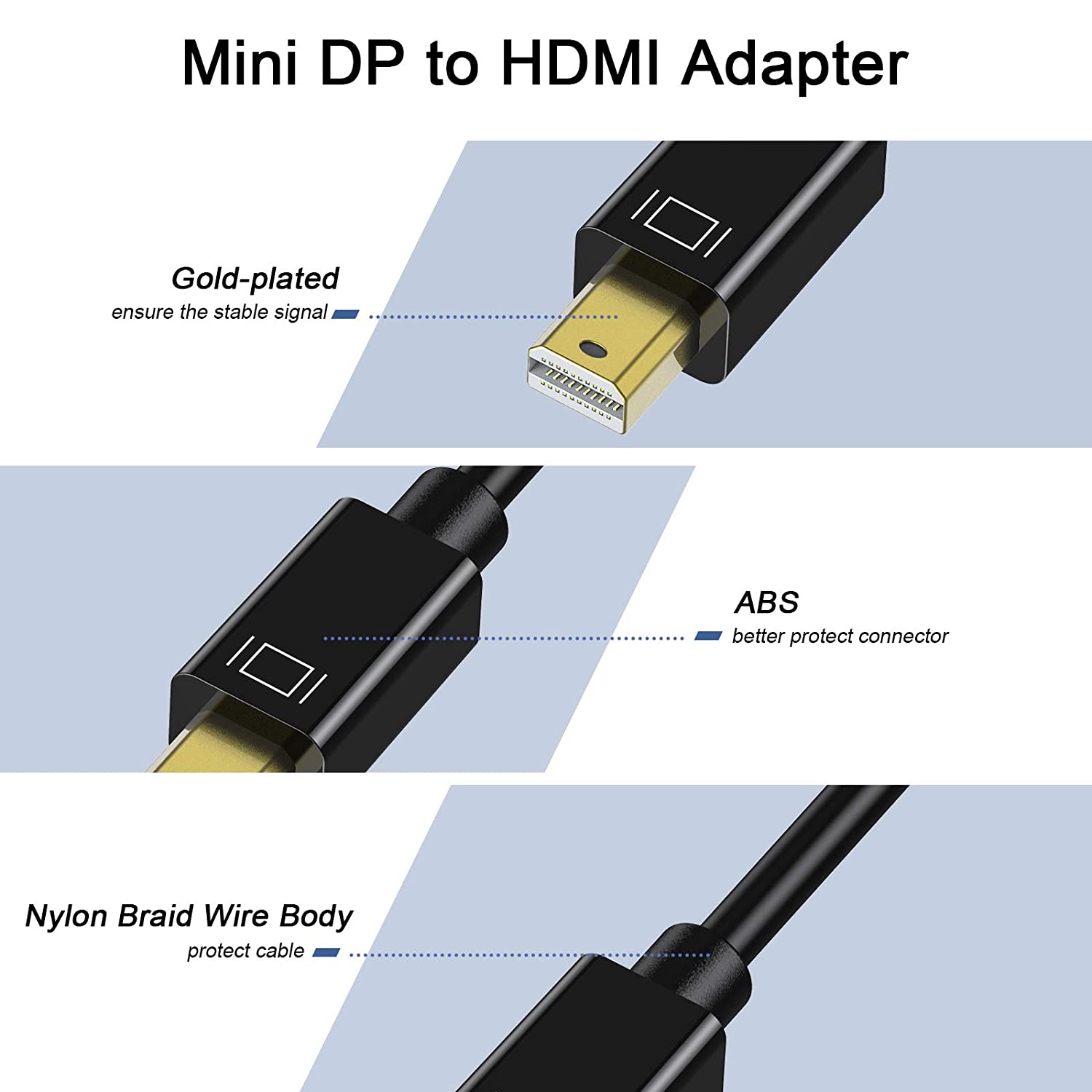 QGeeM Mini Displayport to HDMI Adapter - QGeeM