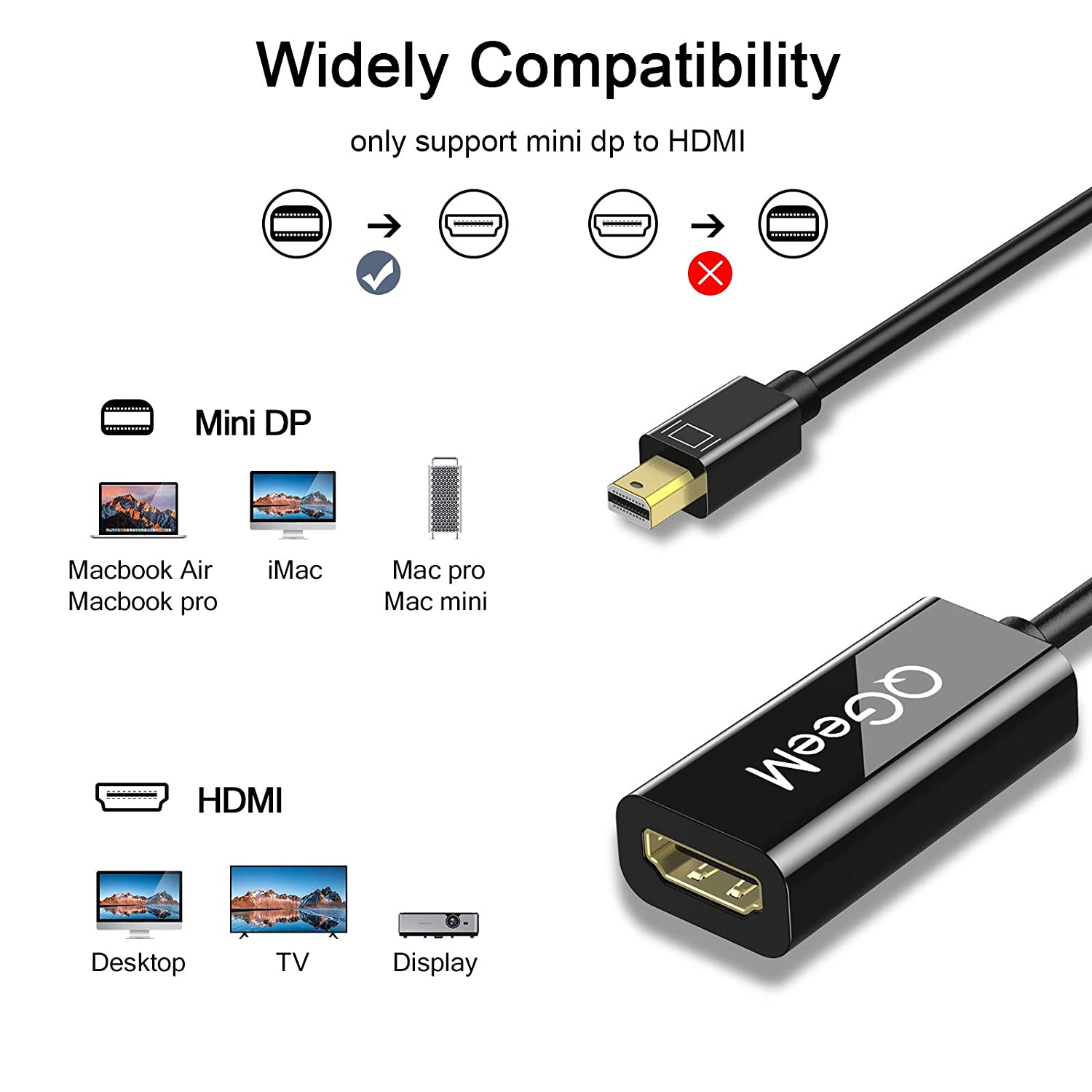 QGeeM Mini Displayport to HDMI Adapter - QGeeM