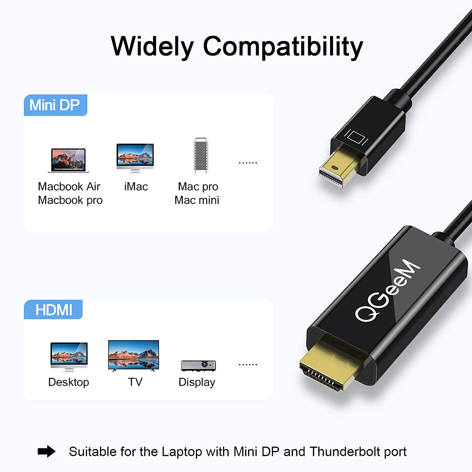 QGeeM Mini DP a HDMI Cable - QGeeM