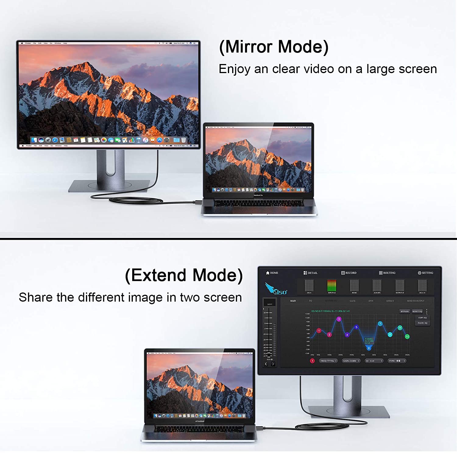 QGeeM Mini DP a HDMI Cable - QGeeM