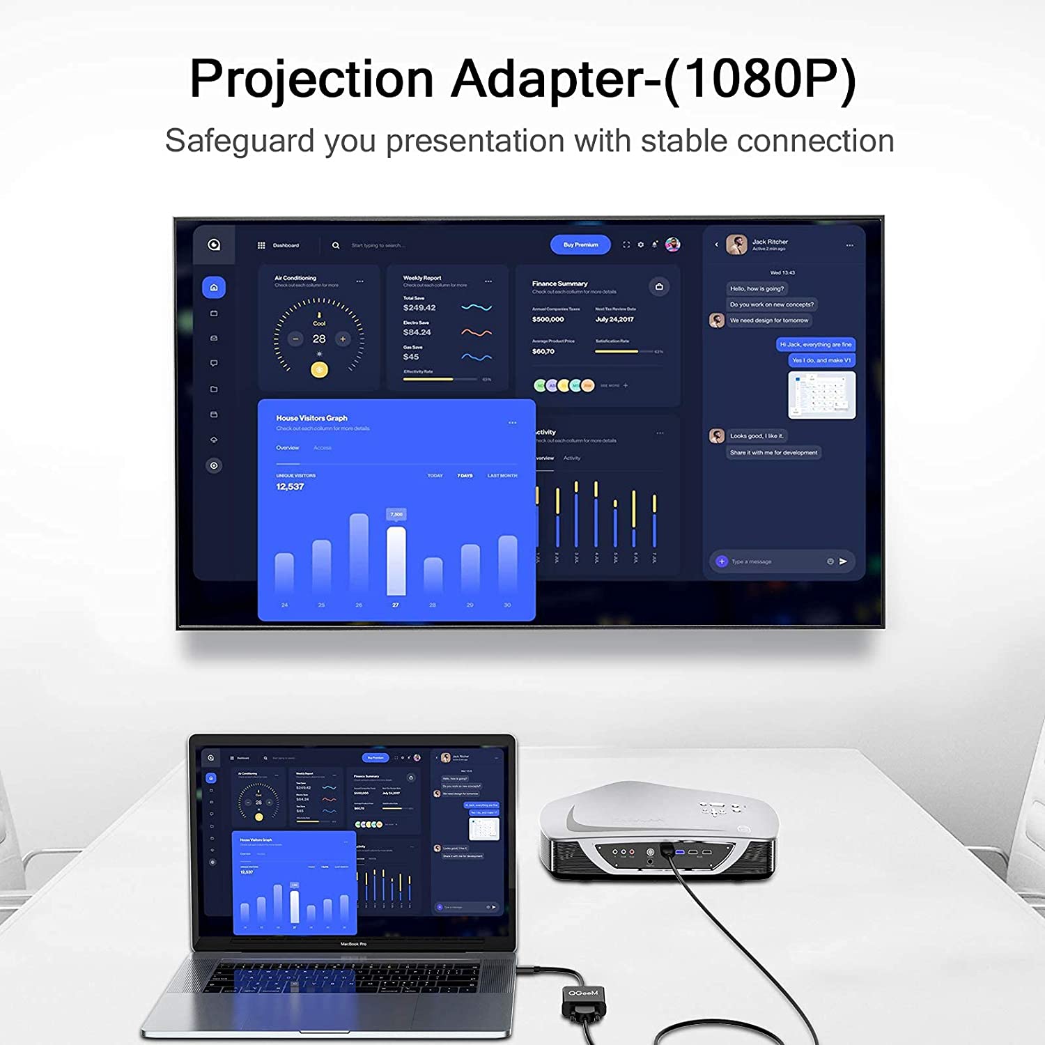 QGeeM Mini DP to VGA Adapter - QGeeM