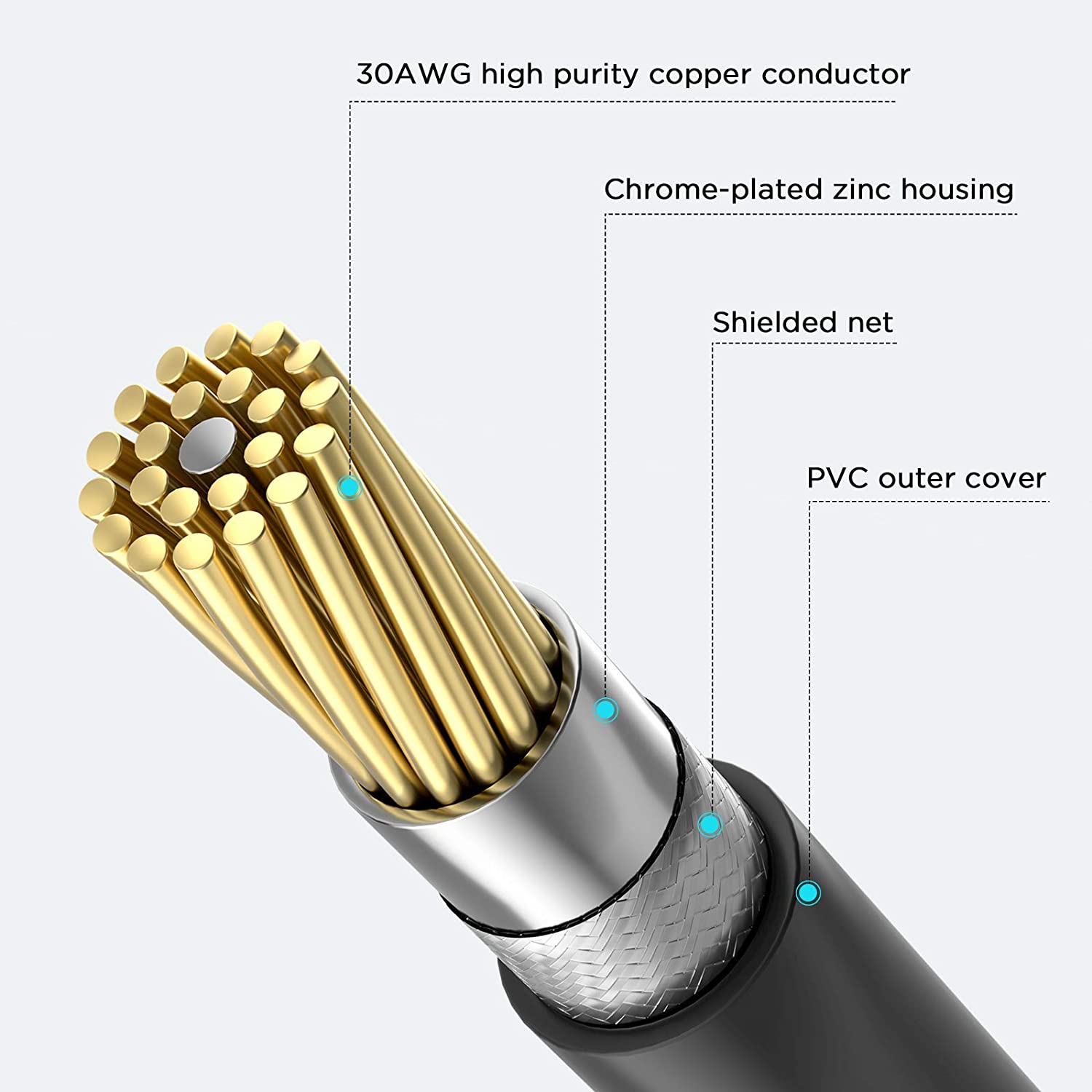 QGeeM RCA Male to Male Cable - QGeeM