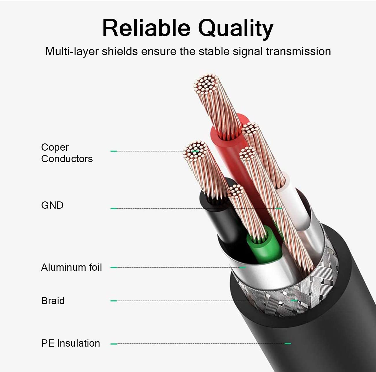 QGeeM USB 2.0 A Male to B Male Printer Scanner Cable - QGeeM