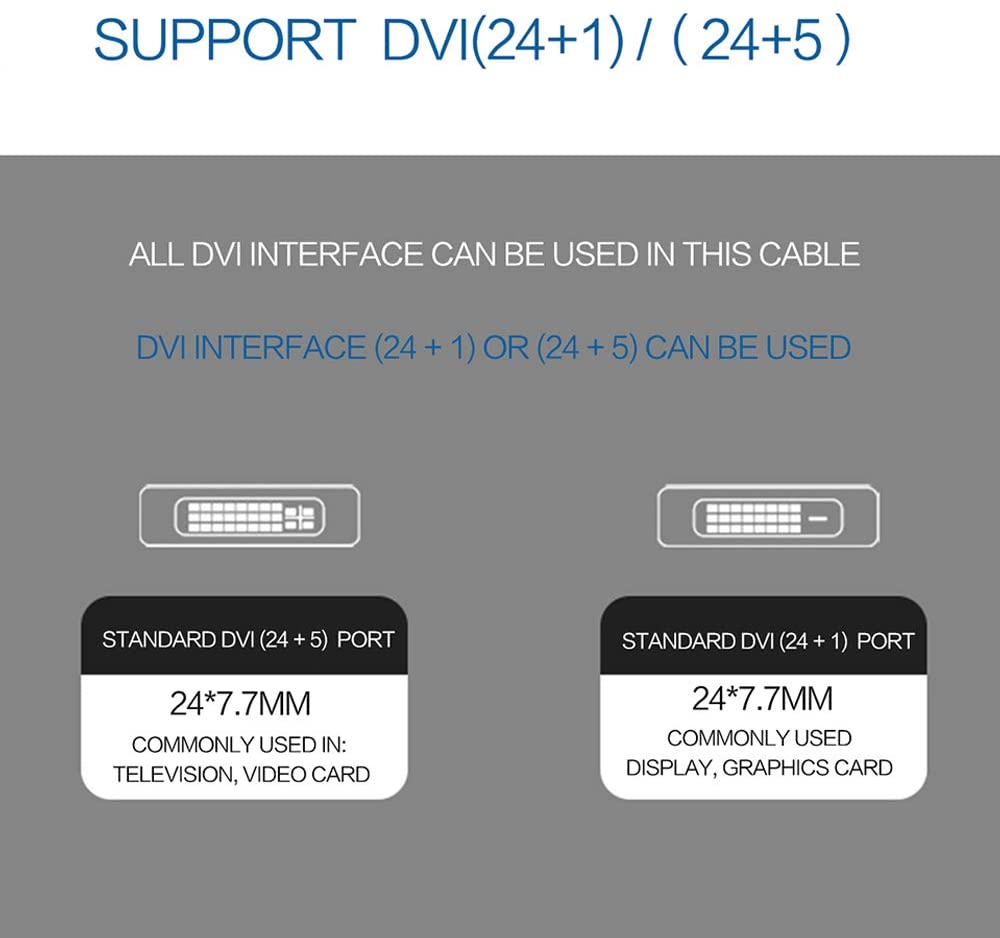 QGeeM USB C to DVI Cable Adapter - QGeeM