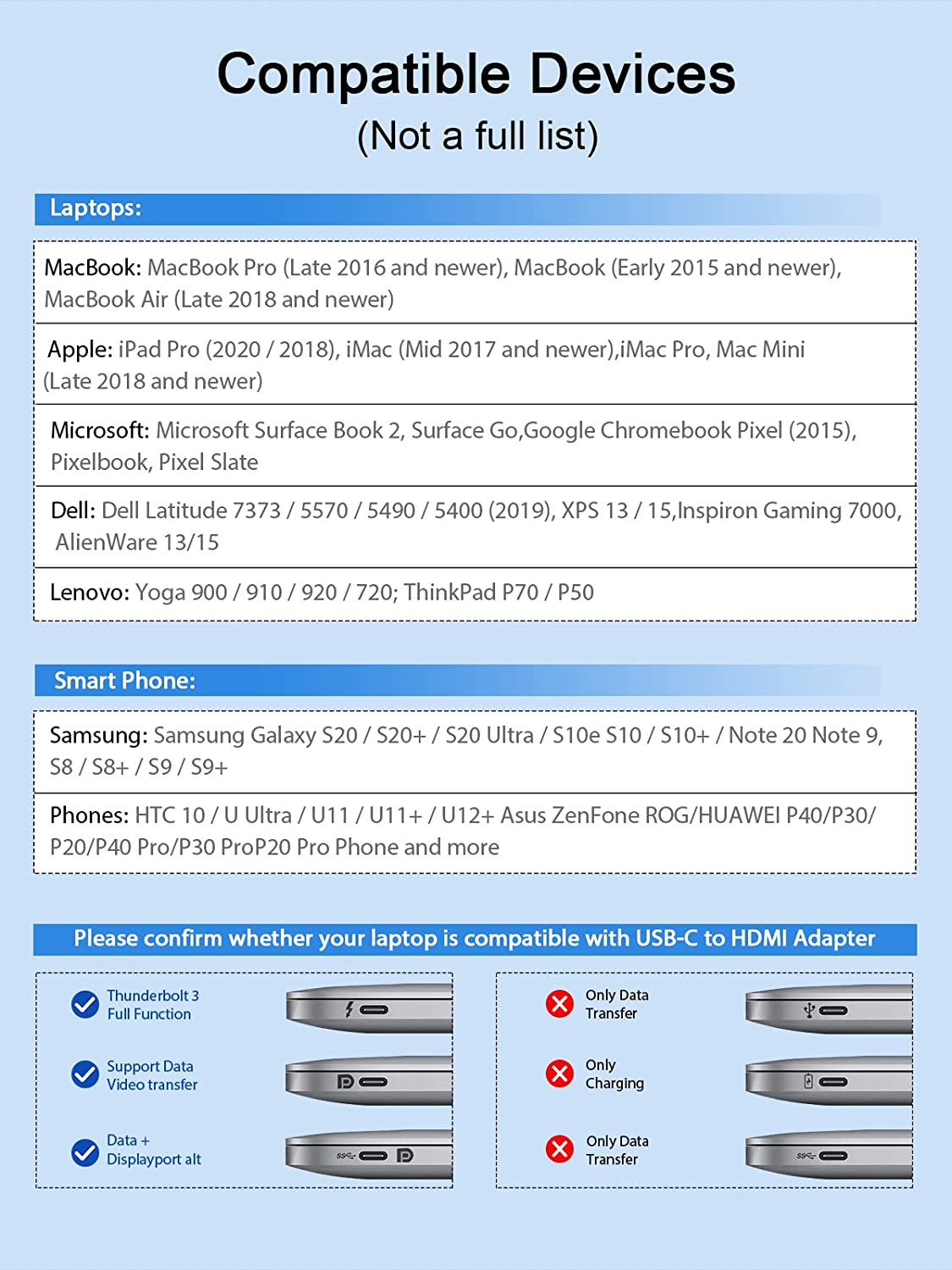 QGeeM USB C to HDMI Adapter-4K, Thunderbolt 3 - QGeeM