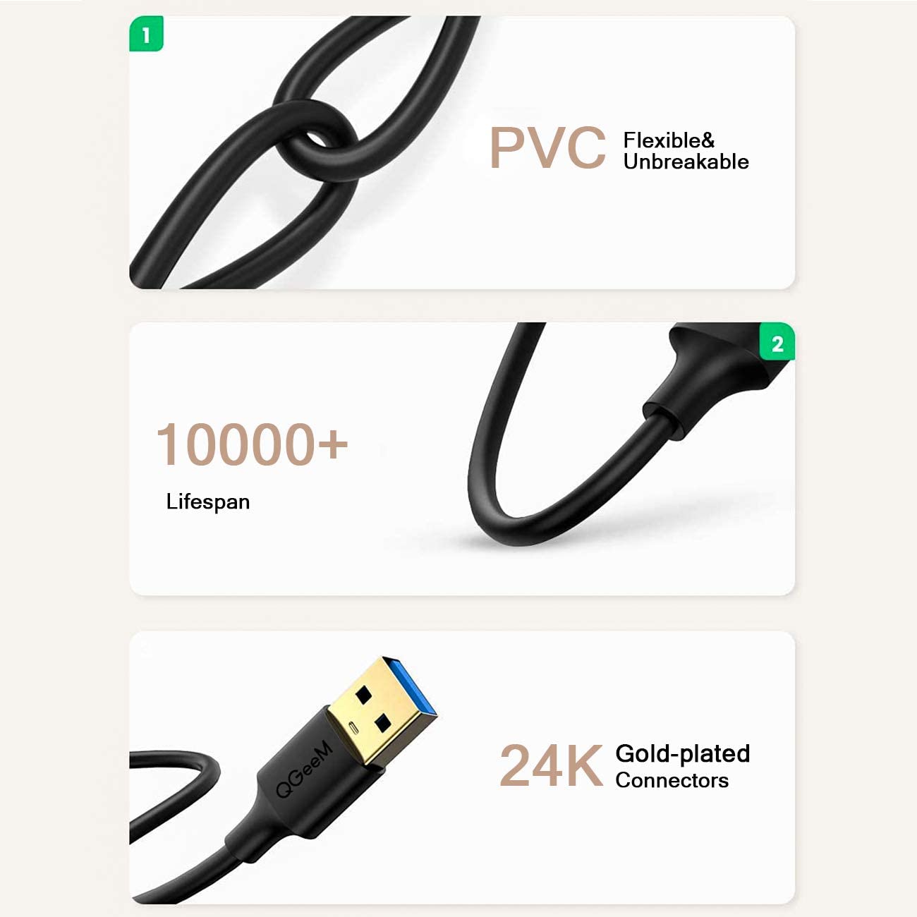 QGeeM USB to USB Cable, USB A Male to Male Cable - QGeeM