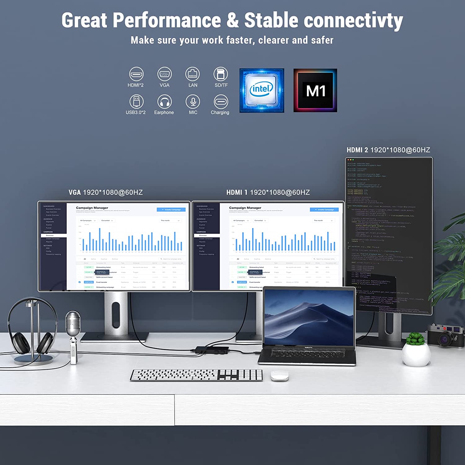 Teolant 11-in-1 USB Docking Station - QGeeM