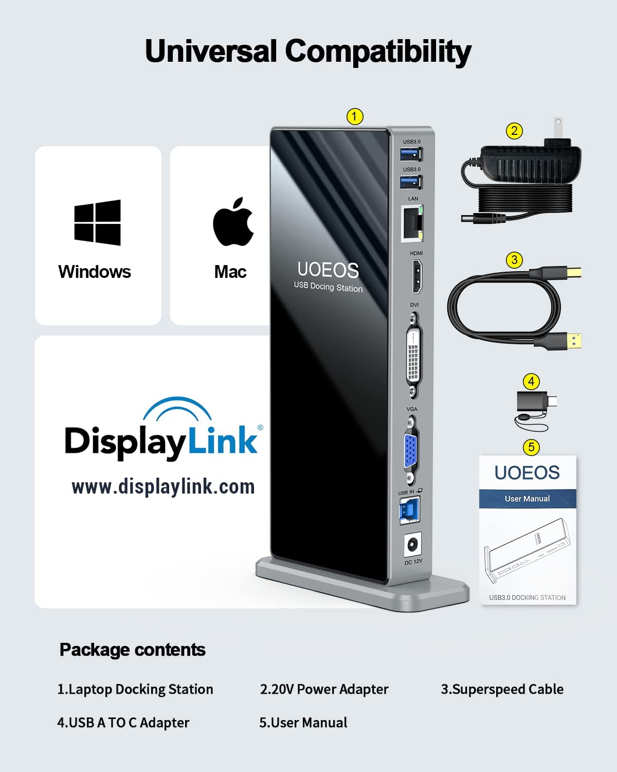UOEOS13-in-1 USB C Laptop Docking Station - QGeeM
