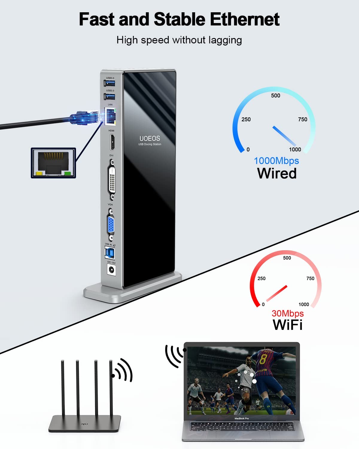 UOEOS13-in-1 USB C Laptop Docking Station - QGeeM