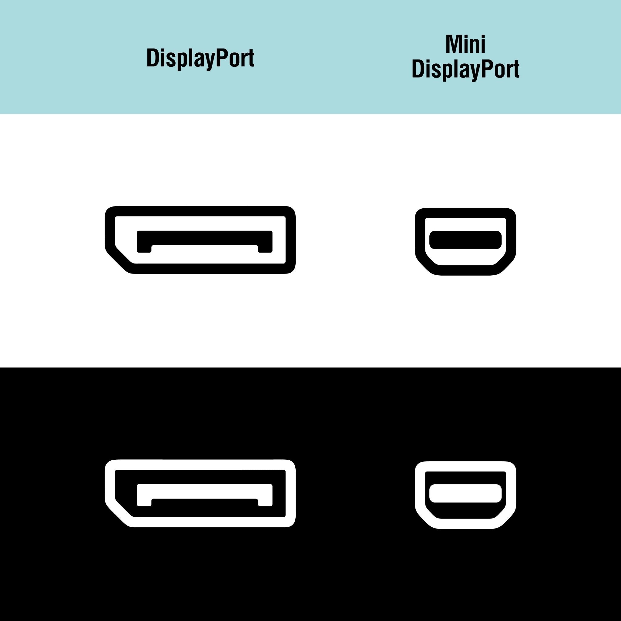 What You Need to Know About Displayport vs Mini DisplayPort - QGeeM