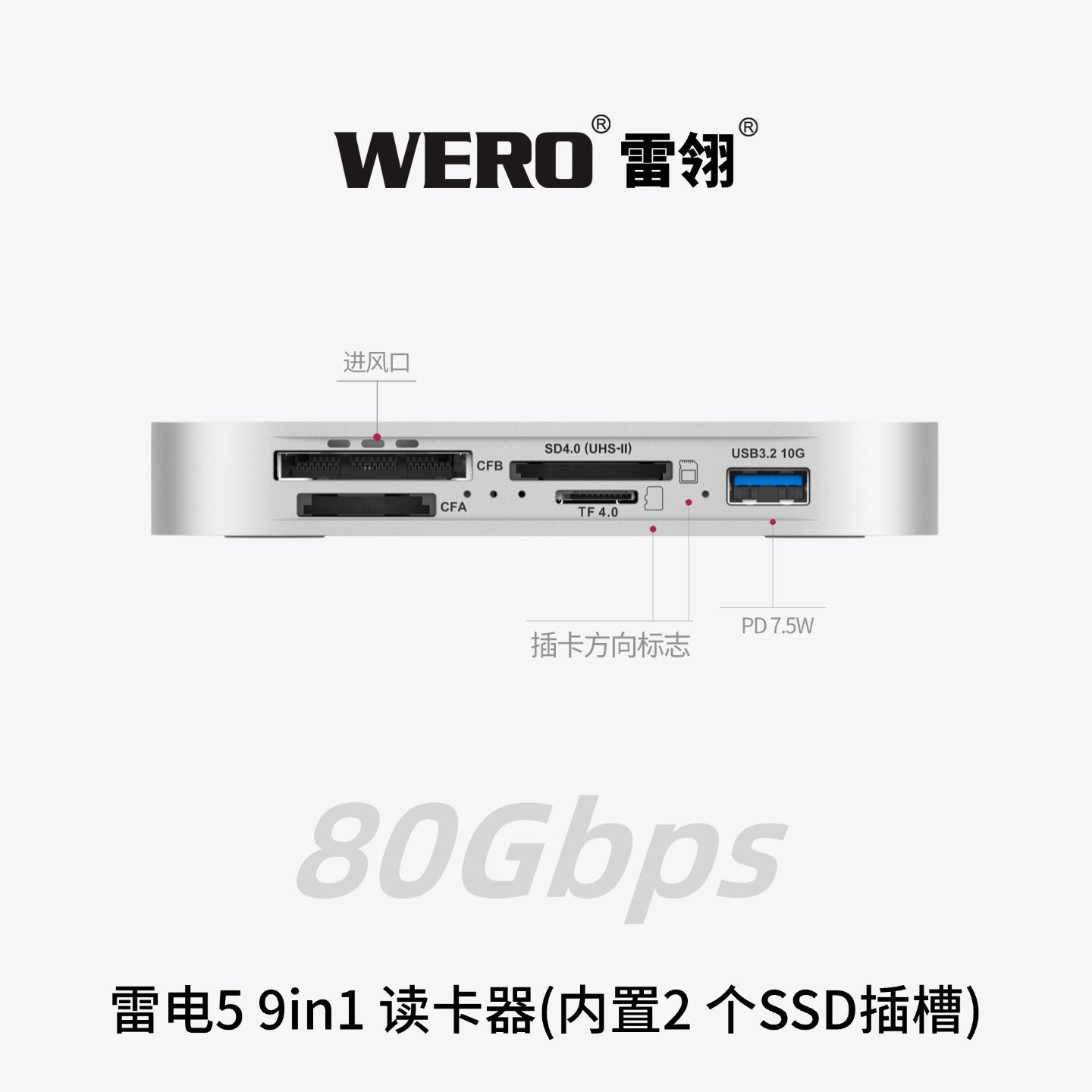 WERO 9-in-1 Thunderbolt 5 Card Reader & Dual M.2 NVMe SSD Enclosure, 80Gbps PCIe5.0 SSD Docking Station with CFexpress Type A / Type B / SD 4.0 / TF 4.0 Slot, Dual Temperature-controlled Fan, Bus-Powered(TBT5-SSD-9in1-Reader)