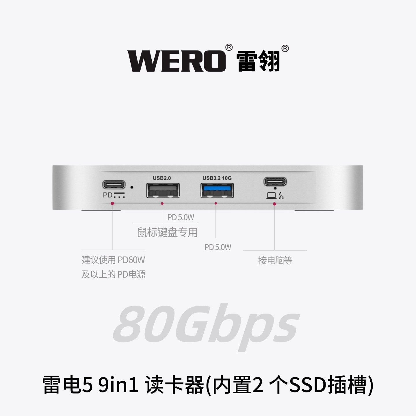 WERO 9-in-1 Thunderbolt 5 Card Reader & Dual M.2 NVMe SSD Enclosure, 80Gbps PCIe5.0 SSD Docking Station with CFexpress Type A / Type B / SD 4.0 / TF 4.0 Slot, Dual Temperature-controlled Fan, Bus-Powered(TBT5-SSD-9in1-Reader)