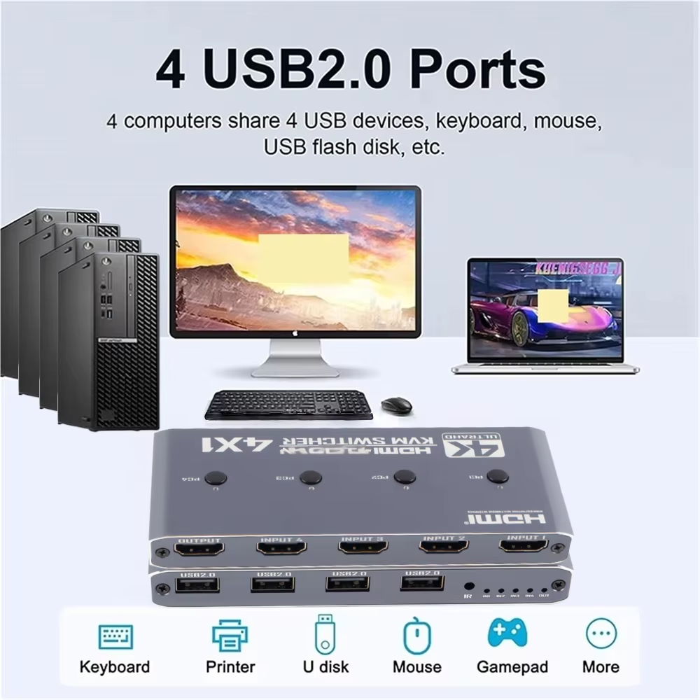 KVM Switch, 4K HDMI USB Switcher, 4 Ports for 4 PCs, 4K@60Hz, HDMI2.0, HDCP2.2, Sharing Keyboard/Mouse/Monitor, Easy Connection, No Driver Required, USB Cable Included-EX46-A-0-BK
