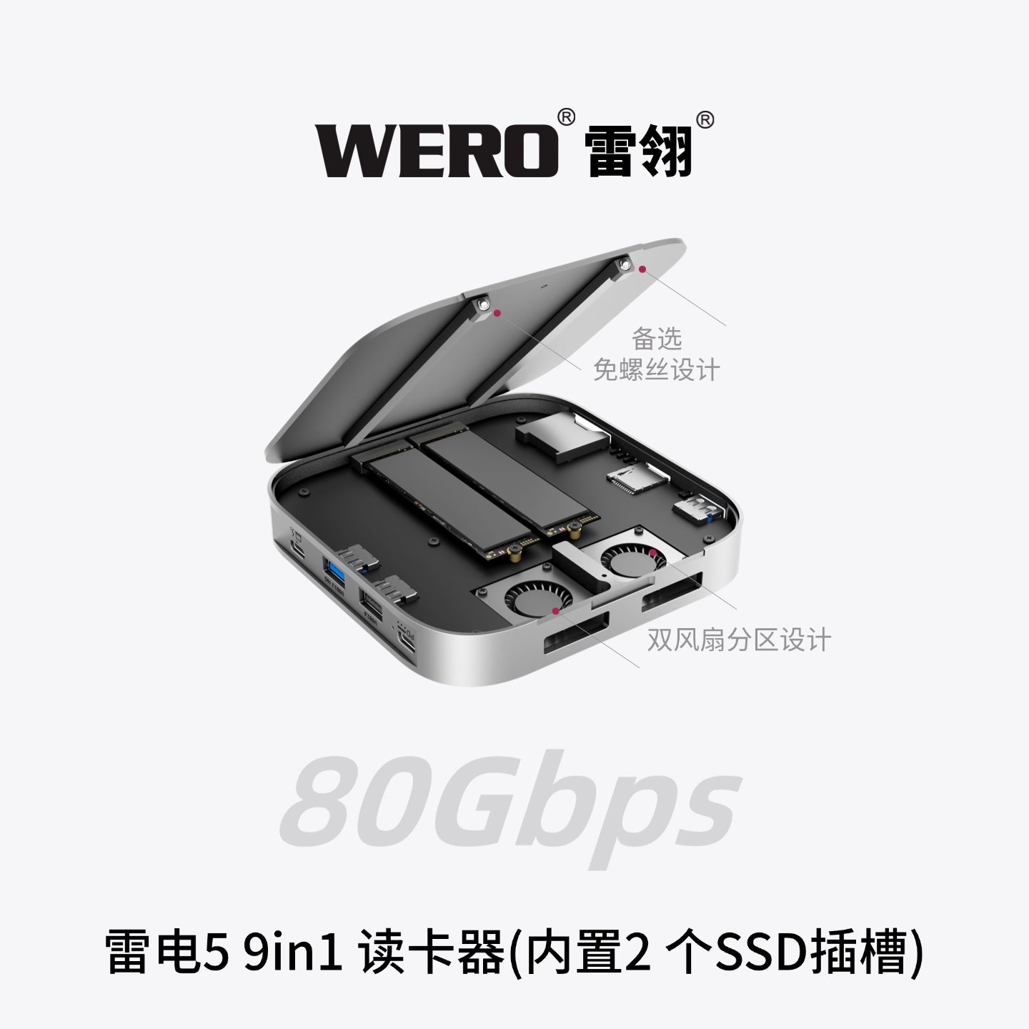 WERO Thunderbolt 5 Power-Free CF-A/B/TF/SD 9-in-1 Card Reader with Dual SSD Slots Hard Drive Enclosure Expansion Dock