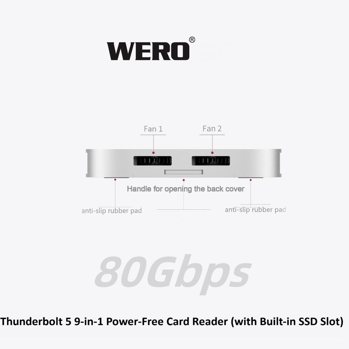 WERO 9-in-1 Thunderbolt 5 Card Reader & Dual M.2 NVMe SSD Enclosure, 80Gbps PCIe5.0 SSD Docking Station with CFexpress Type A / Type B / SD 4.0 / TF 4.0 Slot, Dual Temperature-controlled Fan, Bus-Powered(TBT5-SSD-9in1-Reader)