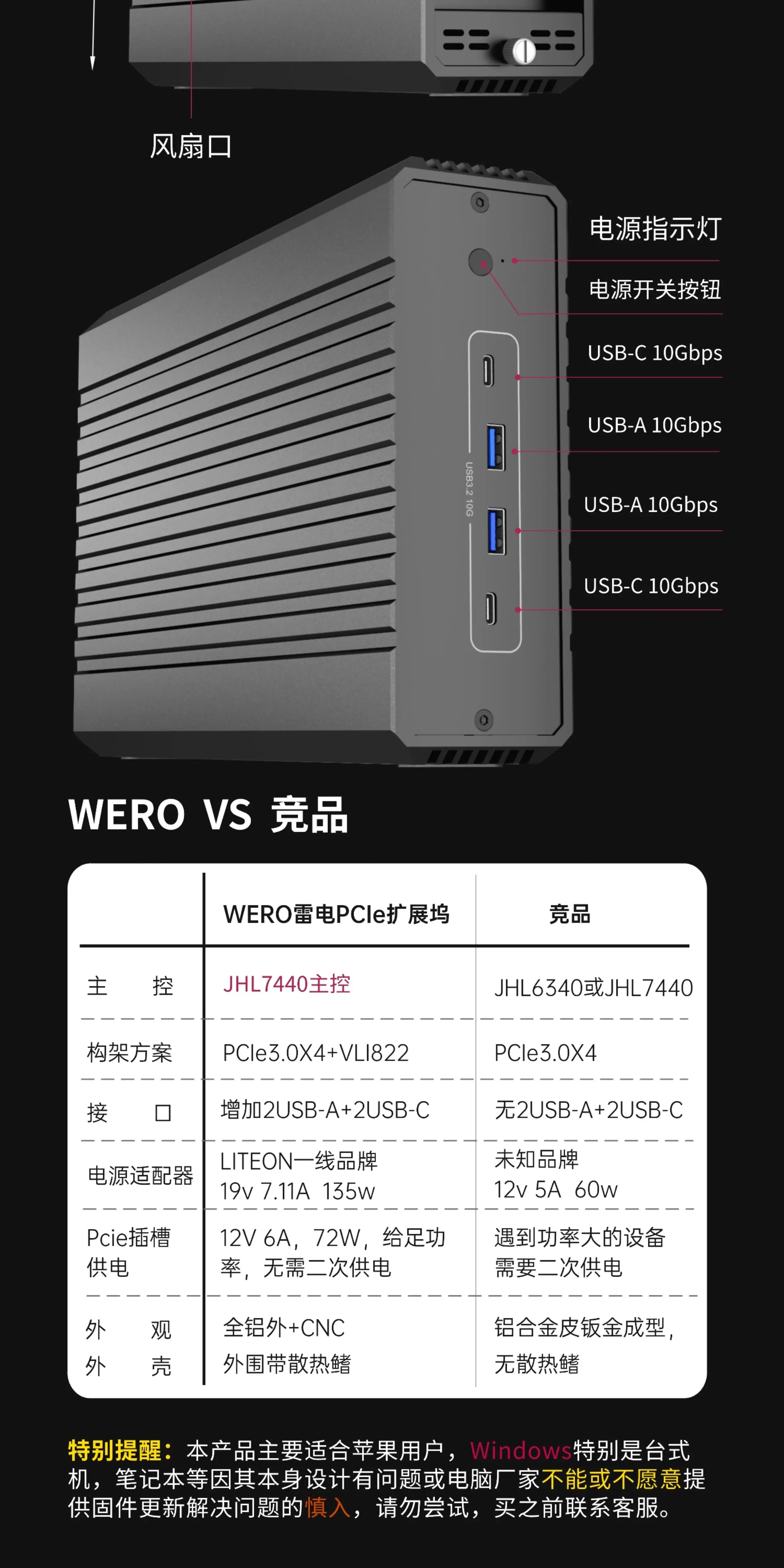 WERO Thunderbolt 3 PCIe Dock NVMe Adapter / 10 Gigabit Ethernet Card / Sound Card / Video Capture Card / DMA(TBT3-PCIe)