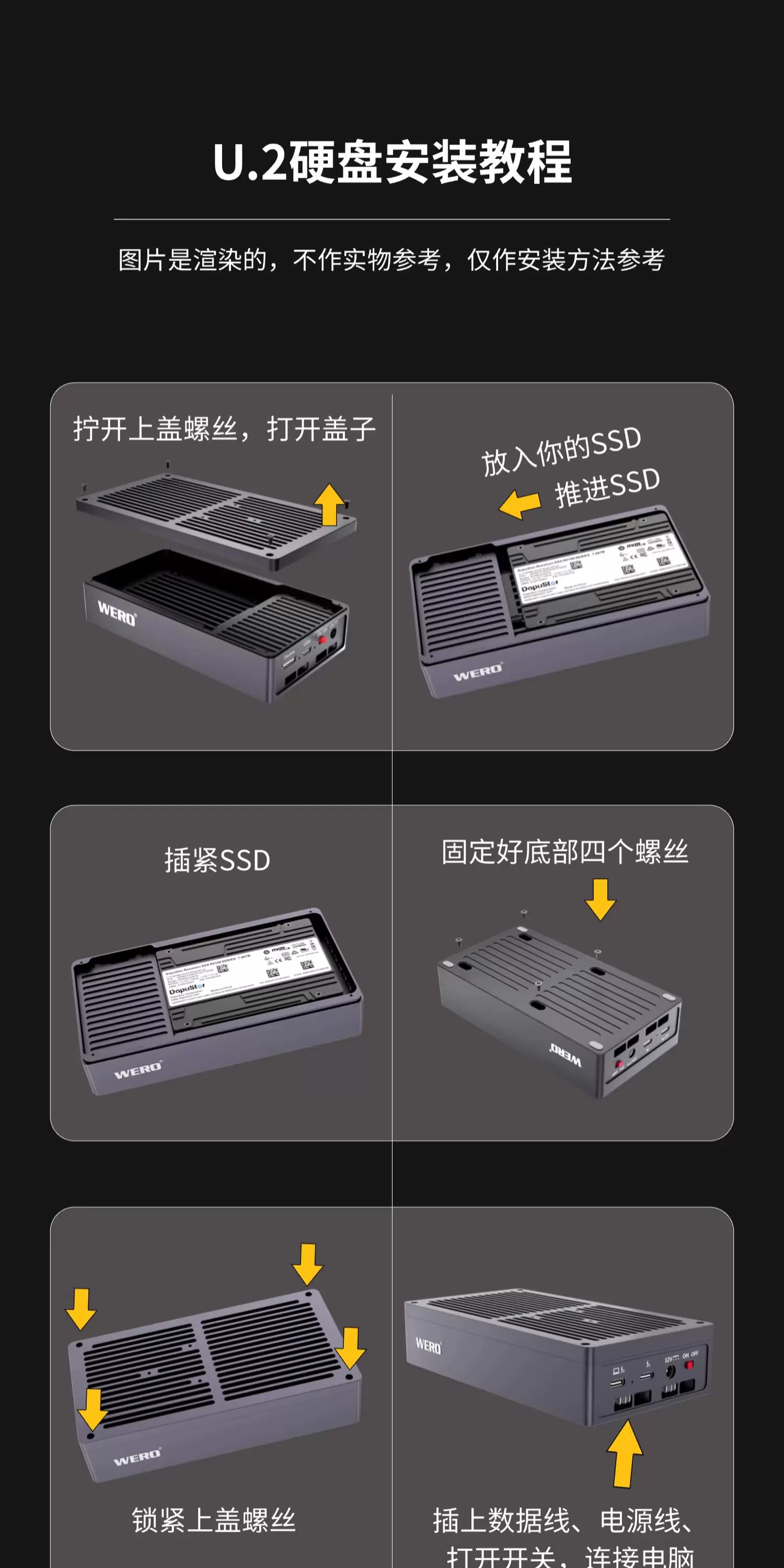 WERO Thunderbolt 5 hard drive box U2U3 enterprise grade 80Gbps solid-state dit hard drive box（1XU2-V80）