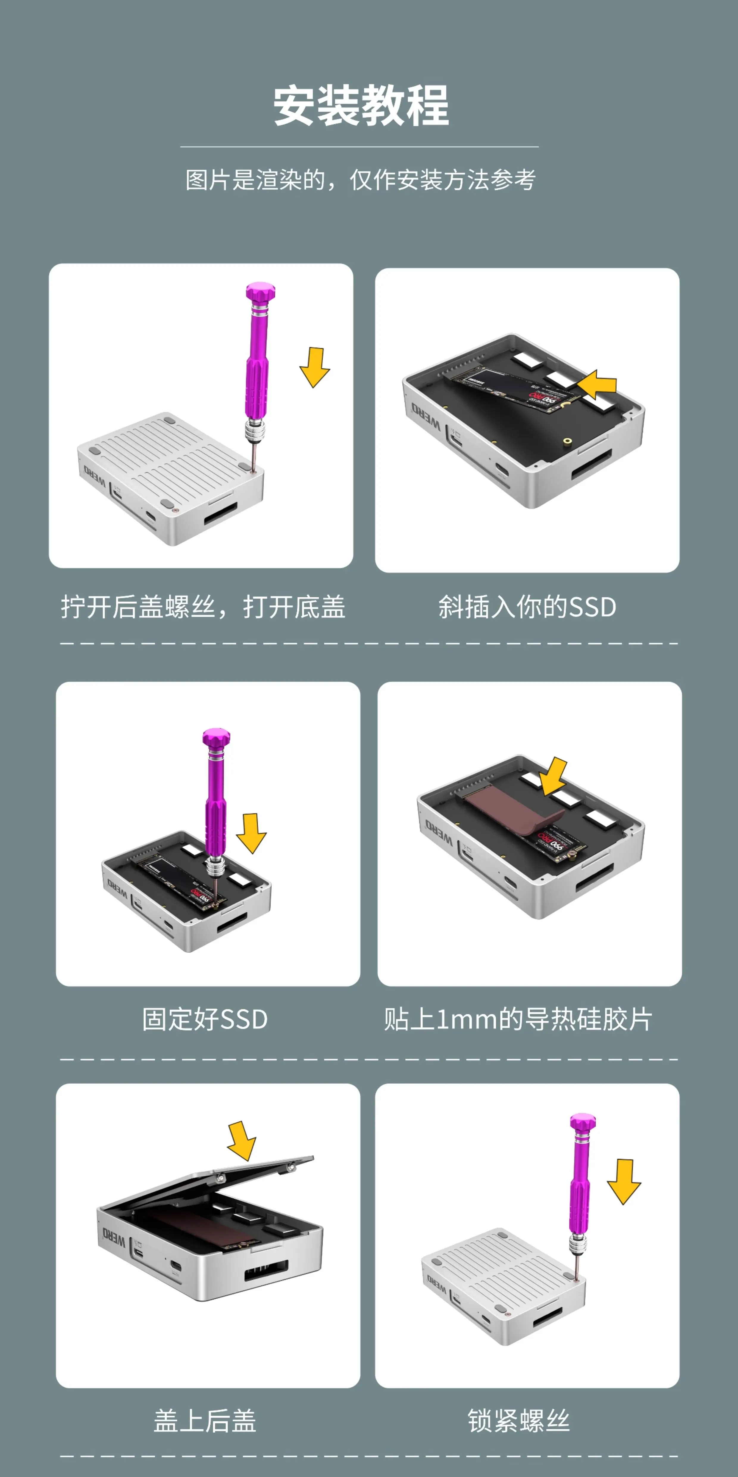 Thunderbolt 5 80/120 Gbps 1 M2+3 DP2.1 Power-Free Docking Station(TBT5-SSD-3xDP2.1)
