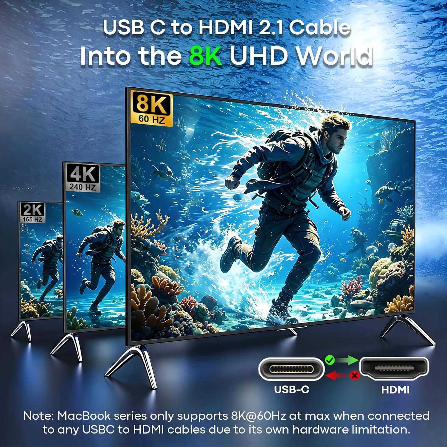 QGeeM USB C to HDMI Adapter 8K@60Hz,Type-C Thunderbolt 3/4 to HDMI Adapter Converter,Compatible for MacBook Pro,iPhone16 Max Plus,iPad Air,XPS,Galaxy S24Ultra,iMac Mini Etc.-UA02-0.12