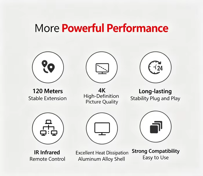 DP Ethernet extender 120 meters 4K HD DP1.4 signal stable computer connected to LED Display, GPU, Media Player, Streaming, Server-EX51-A-0-BK(XHD201)