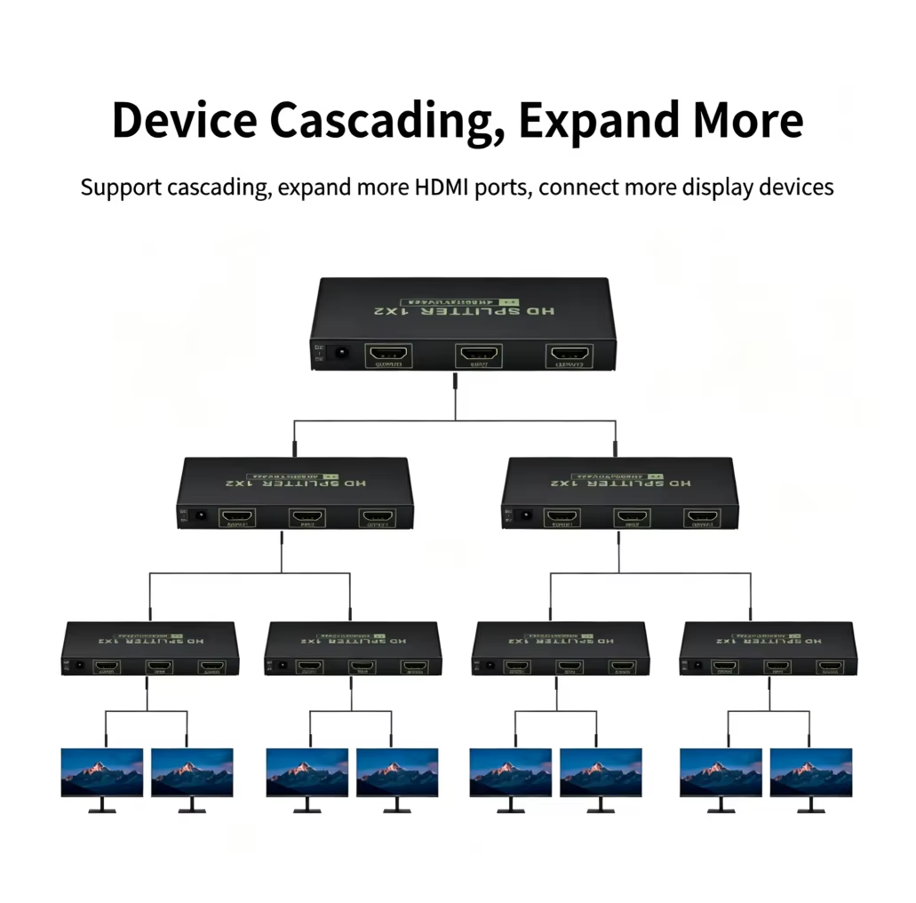 HD Splitter 1 in 2(1x4,1x8) Out,up to 4K @ 60Hz 4:4:4 HDMI Splitter,Multi Resolution Output,HDMI 2.0& HDCP 2.2,EDID Control,3D CEC Support,18 Gbps, Easy Plug and Play-EX52-A-0-BK(XHV102)