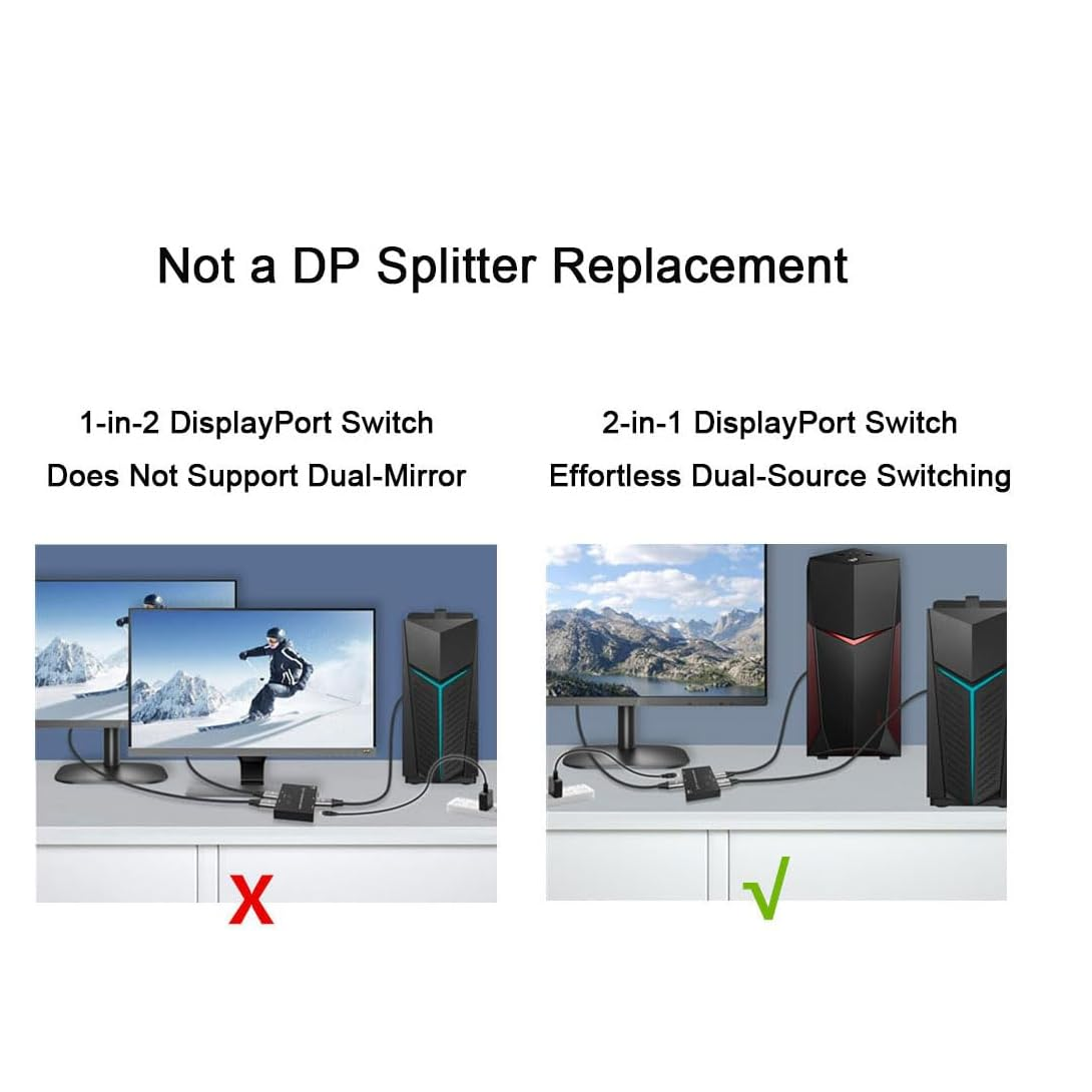 DisplayPort Switch Box 2-in-1-out 16K@60Hz 8K@120Hz DisplayPort 1.4 Switcher Compatible with PC, Laptop, Monitor, Gaming, TV-XH16D