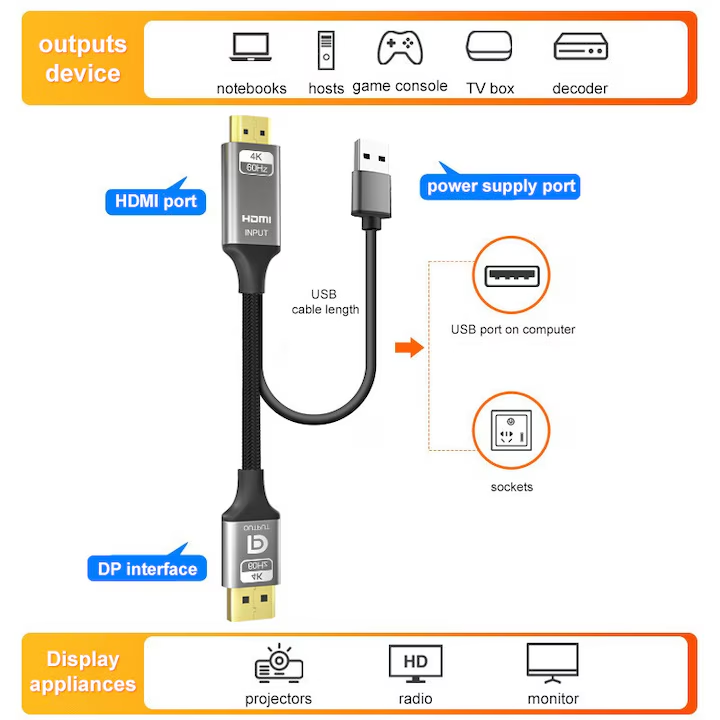 4K@60Hz Bidirectional HDMI to Displayport Cable Male to Male Adapter DP 1.2, HDCP 2.2, HDMI 1.4 4K@30Hz with USB Powered Compatible with Laptops, PC, Switch 2/PS5/Xbox/AMD/NVIDIA/Monitor--AV56-B