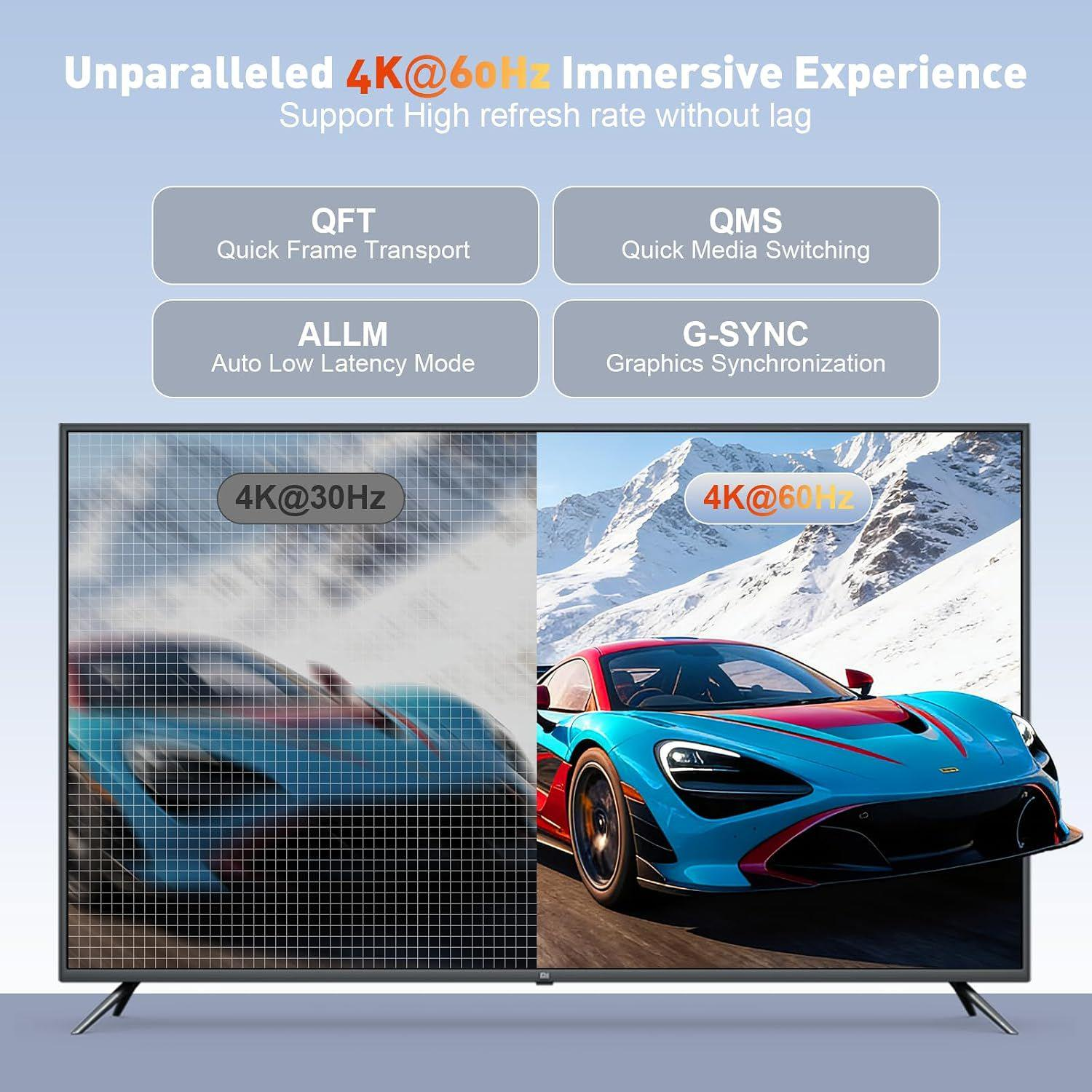 4K@60Hz Display Port to HDMI Adapter, Uni-Directional Display Port Computer to HDMI,Plug & Play Converter with Audio & Video Sync for HDTV/Monitor/Projector/PC--AV54