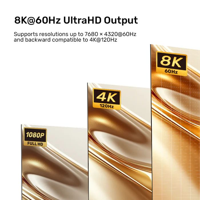 DisplayPort 1.4 to HDMI 2.1 Cable 8K@60Hz 4K@240Hz Unidirectional DP (Source) to HDMI (Display) with USB 5V/1A Power Supply Support HDR/DSC/HDCP 2.3 for AMD NVIDIA --AV12-A