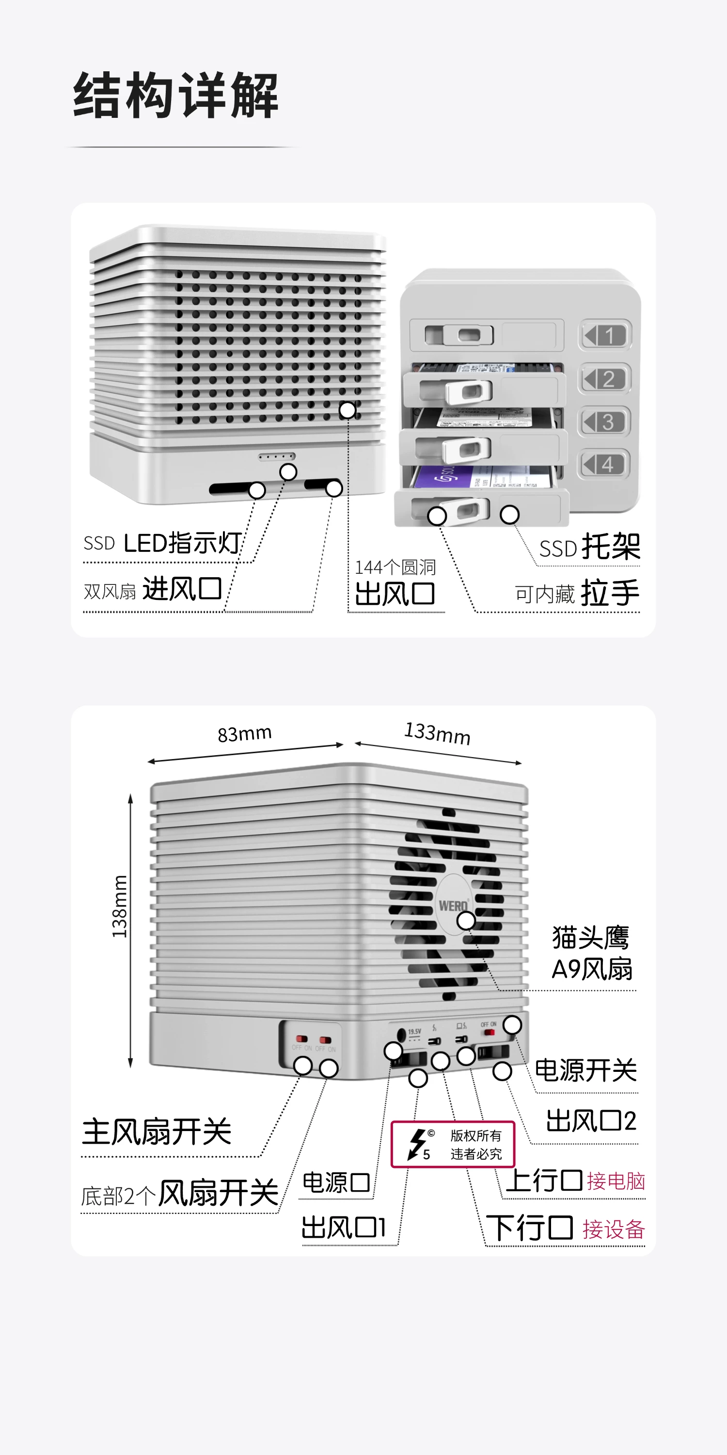 WERO 4-Bay 80Gbps Thunderbolt (5+4+3) U.2 Hard Drive Enclosure Thunderbolt 5 4-Bay U.2 Storage CUBE Series(4XU2-V80)