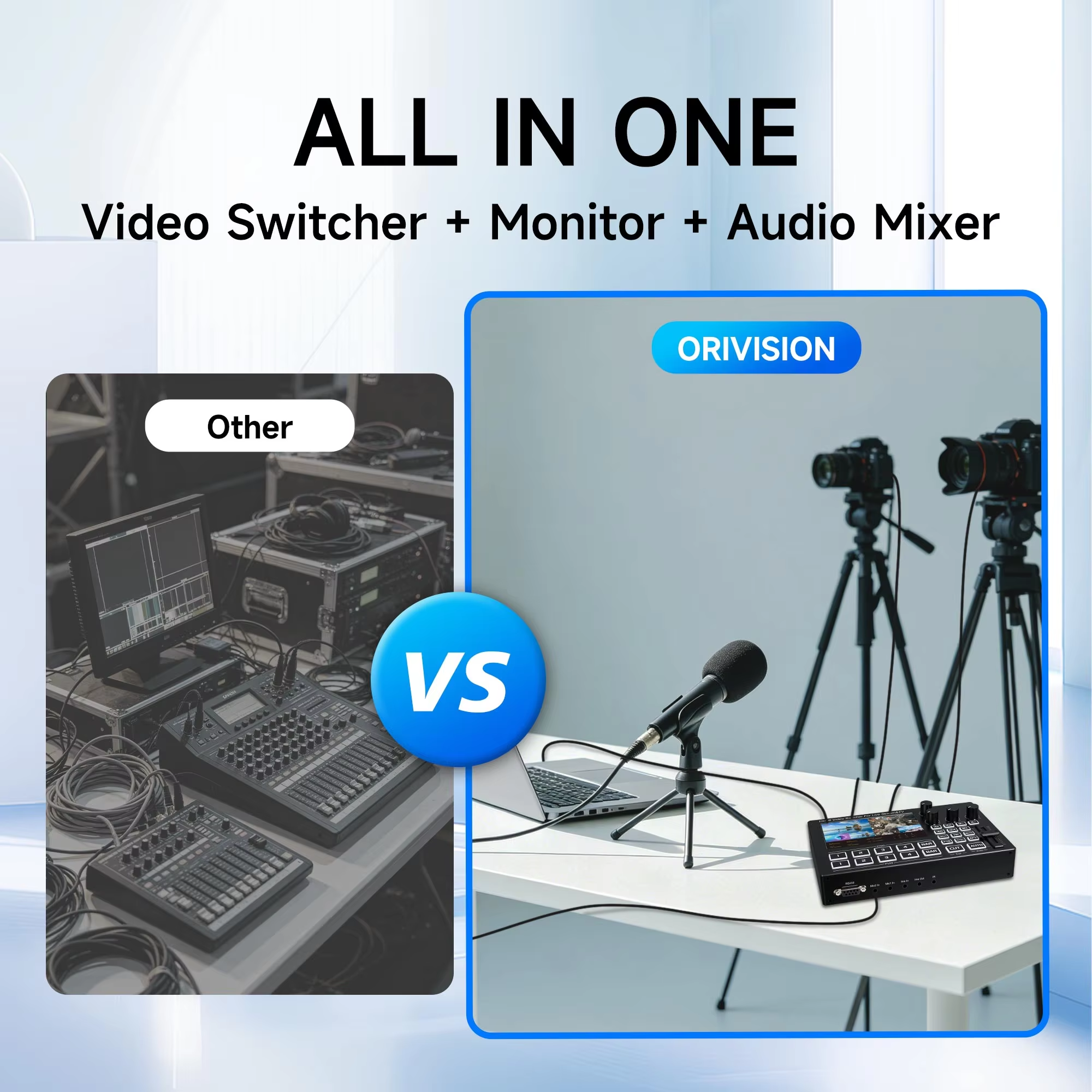 Professional 4 Port HDMI Switcher for Live Streaming Built-in 5-inch Screen 4 HDMI Input to 2 Output 1920X1080@60Hz and Support HDCP1.4 Standard