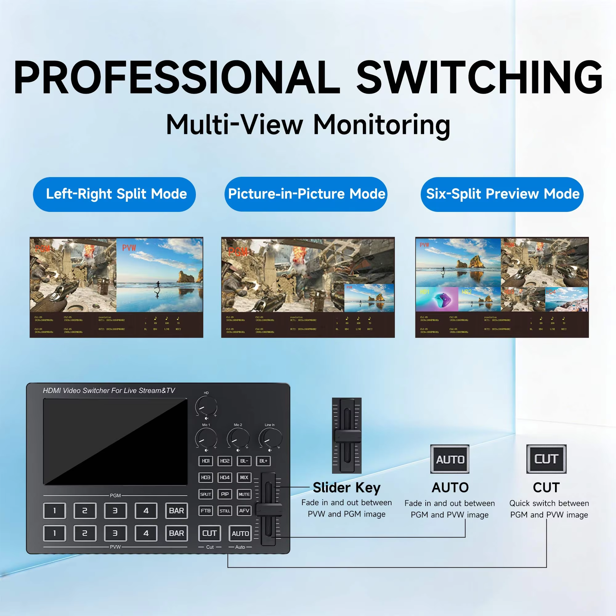 Professional 4 Port HDMI Switcher for Live Streaming Built-in 5-inch Screen 4 HDMI Input to 2 Output 1920X1080@60Hz and Support HDCP1.4 Standard