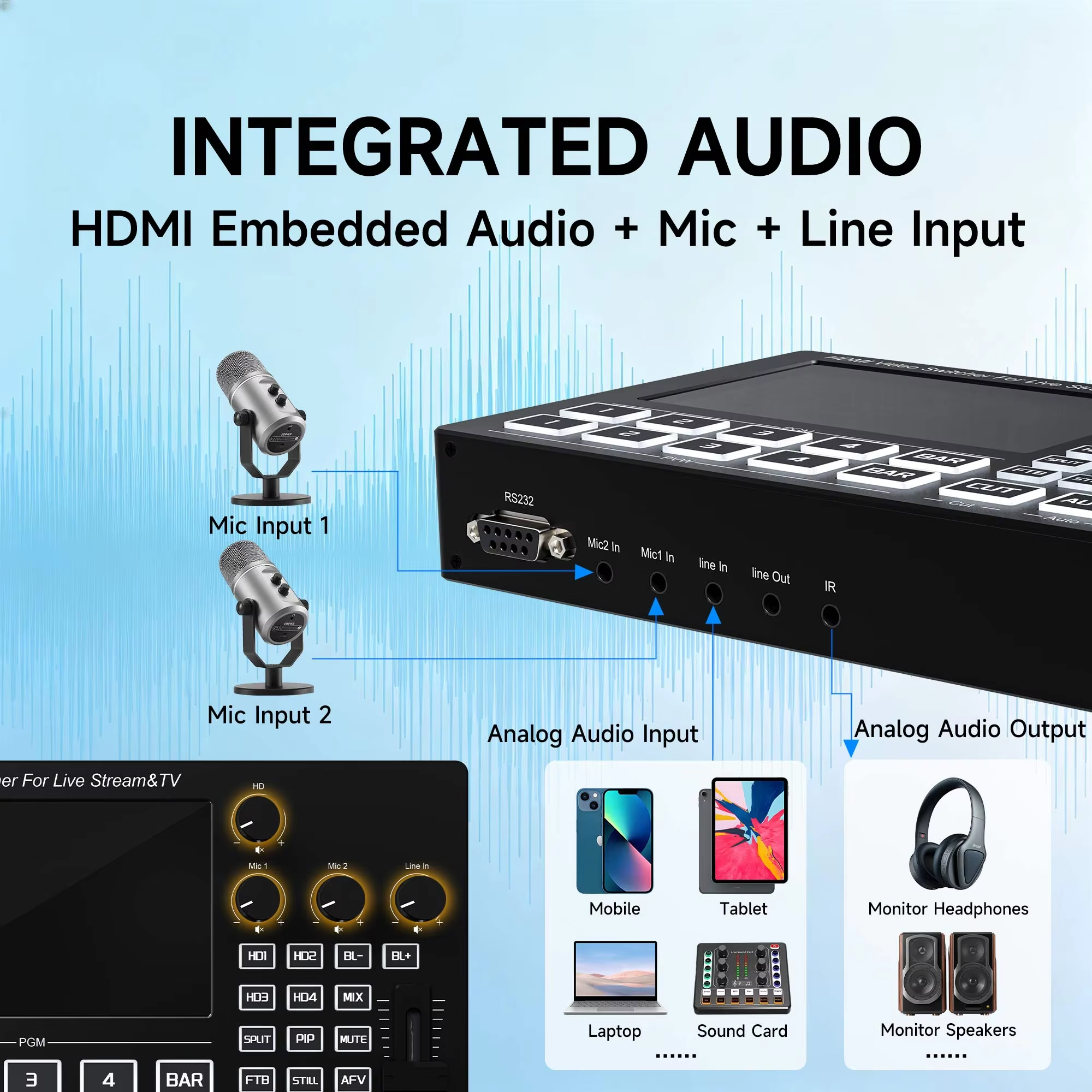 Professional 4 Port HDMI Switcher for Live Streaming Built-in 5-inch Screen 4 HDMI Input to 2 Output 1920X1080@60Hz and Support HDCP1.4 Standard