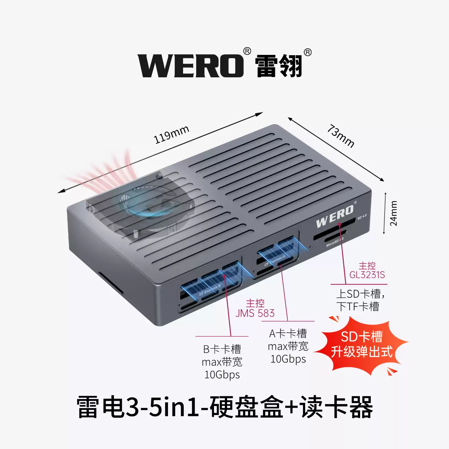WERO Thunderbolt 5in1 Card Reader SSD Hard Disk Box iPhone/Mac Copy Card Genius Suitable for Thunderbolt 3/4/5(TBT3-SSD-5in1-Reader)