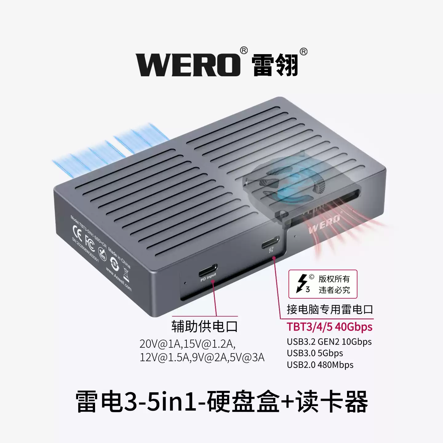 WERO Thunderbolt 5in1 Card Reader SSD Hard Disk Box iPhone/Mac Copy Card Genius Suitable for Thunderbolt 3/4/5(TBT3-SSD-5in1-Reader)