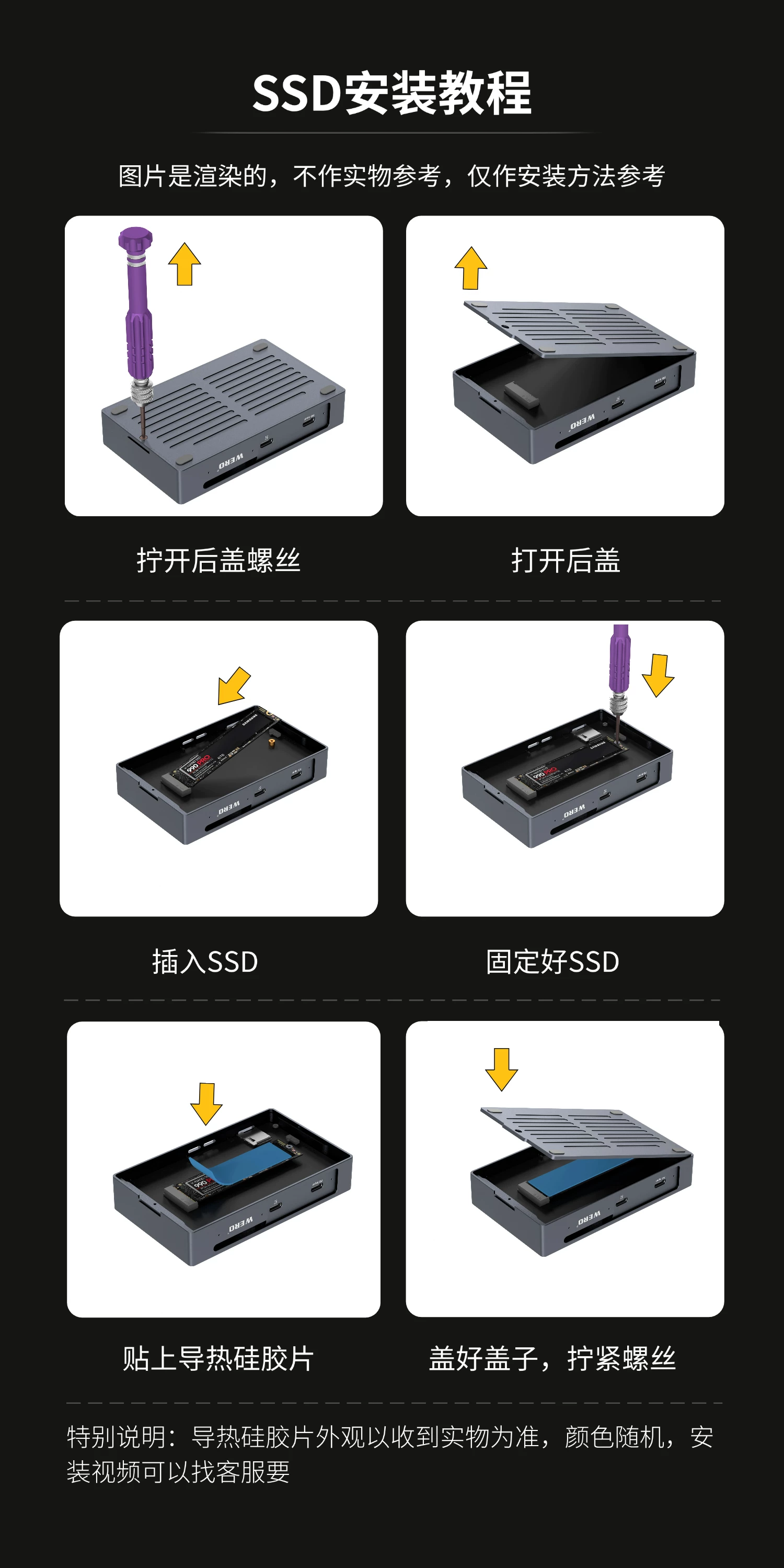 WERO Thunderbolt 5in1 Card Reader SSD Hard Disk Box iPhone/Mac Copy Card Genius Suitable for Thunderbolt 3/4/5(TBT3-SSD-5in1-Reader)
