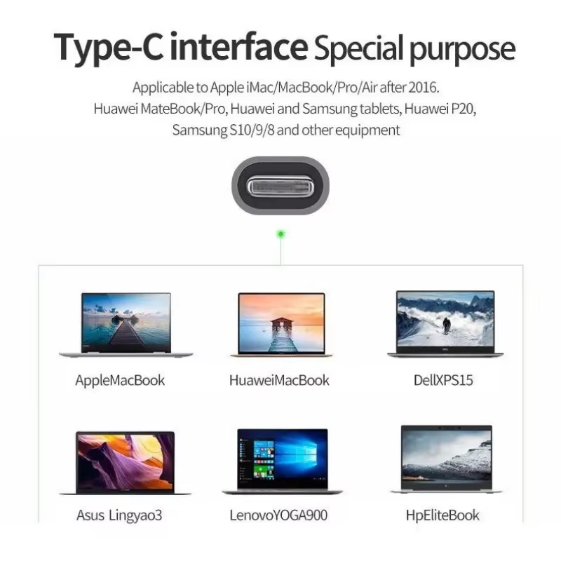 7 In 1 USB C Multifunction Docking Station Hub (USB 3.0x3+PD Port+SD Card+TF Card+HDMI 4K)with HDTV PD USB C Adapter Dock Station for Macbook Pro