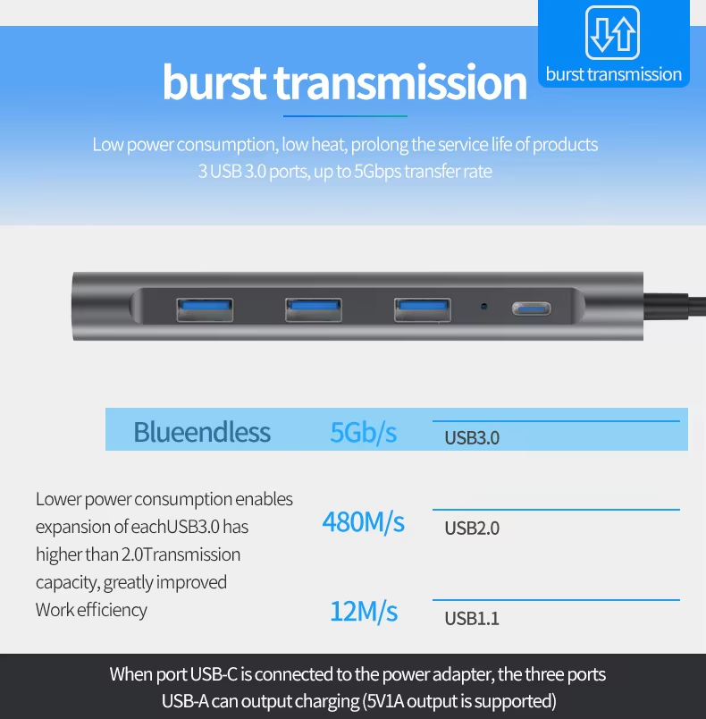 USB-C 9 in 1 USB C Hub Adapter Docking Station, 1000Mbps Ethernet LAN Port, 3.5mm Aux,3X USB 3.0, TF+SD Card Reader Compatible with Laptops Tablets and USB C Devices