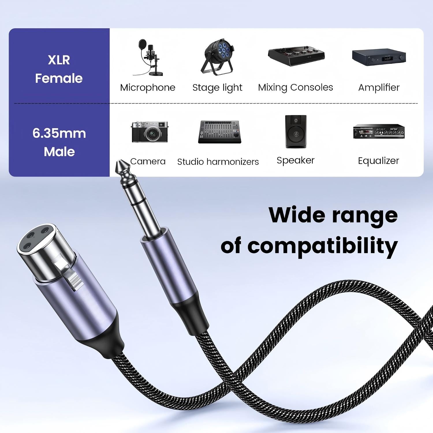 6.35mm TRS Male to XLR Female 3.3FT, 1/4 Inch Balanced Studio Grade Audio Cable forStudio Harmonizers, Equalizer, Amplifier, Microphone, Mixer, Dynamic Microphone, Electronic Keyboard-AU20-B-1.5
