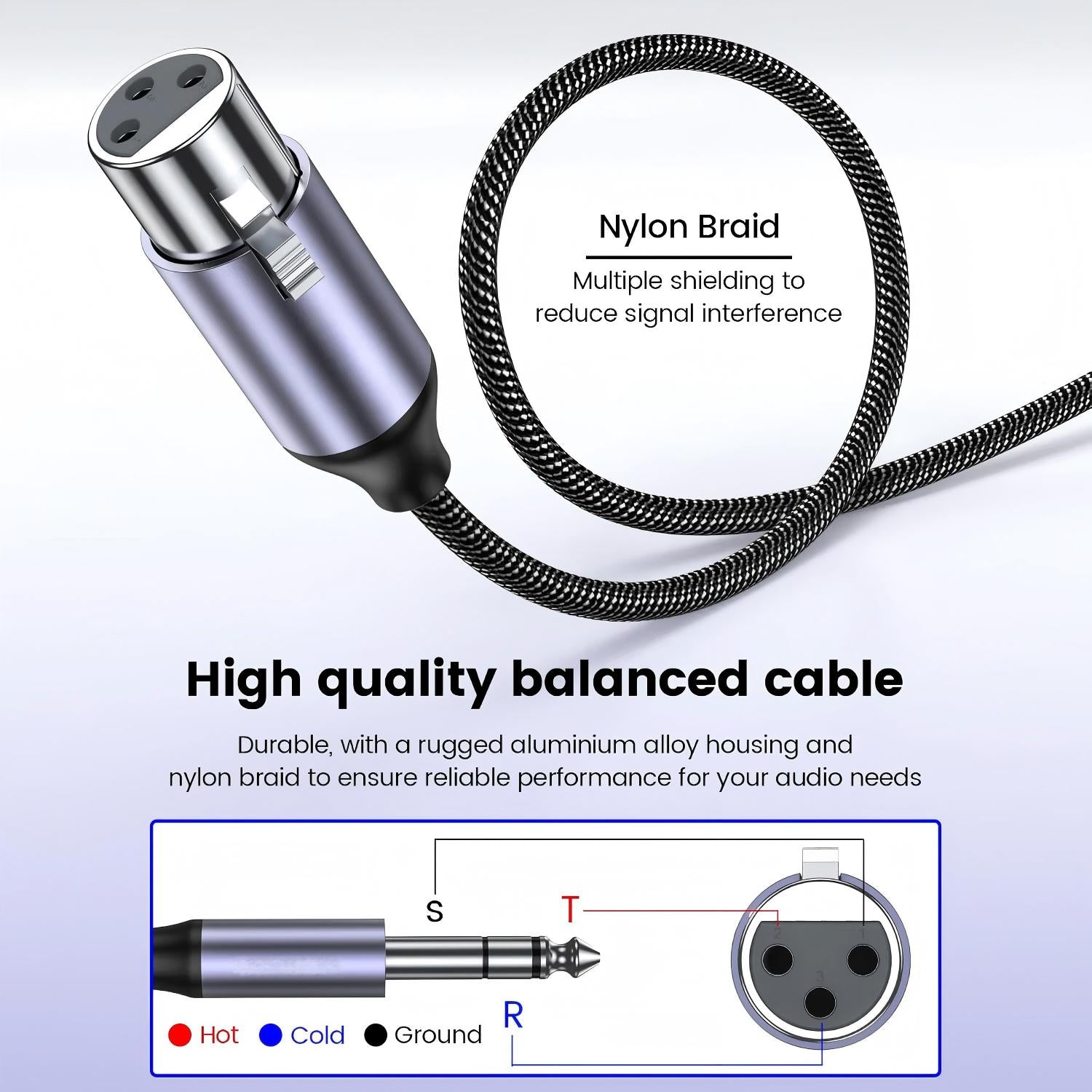6.35mm TRS Male to XLR Female 3.3FT, 1/4 Inch Balanced Studio Grade Audio Cable forStudio Harmonizers, Equalizer, Amplifier, Microphone, Mixer, Dynamic Microphone, Electronic Keyboard-AU20-B-1.5