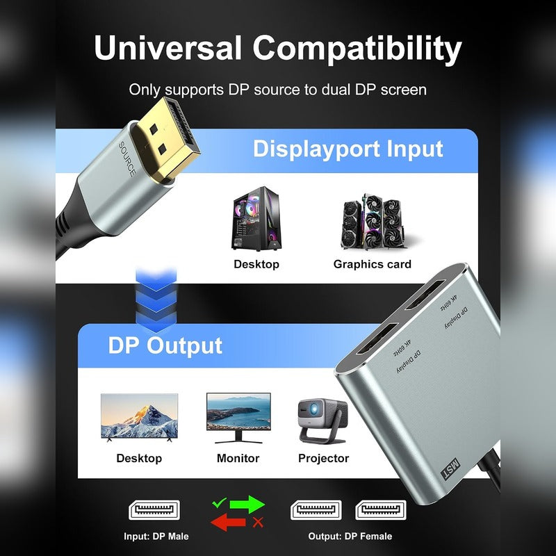 DisplayPort to Dual DisplayPort Splitter Adapter, 8K/4K@60Hz Display Port Splitter Extended Display for Dual Monitors, DP1.4 Splitter 1 in 2 Out, DisplayPort MST Hub for Desktop PC Laptop