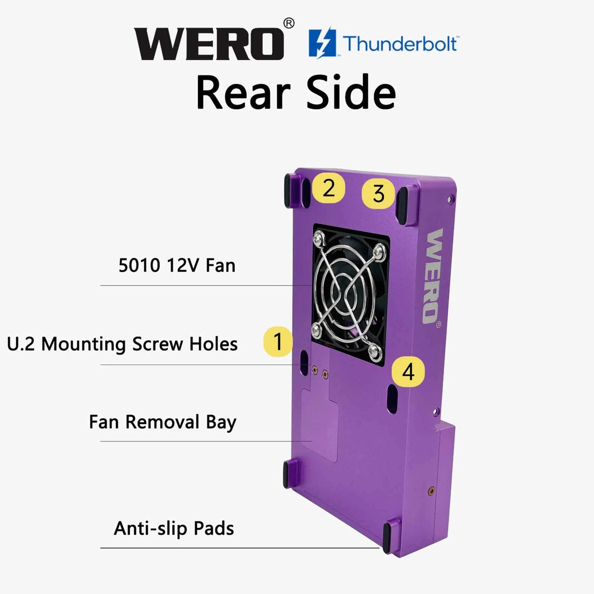 WERO Thunderbolt 3 Dual-Mode U.2/3 SSD DOCK Station(1XU2-V40)
