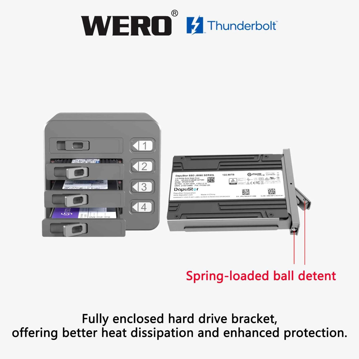 WERO Thunderbolt 5 4-Bay  U.2 Hard Drive Enclosure ，80Gbps Storage CUBE Series(4XU2-V80)
