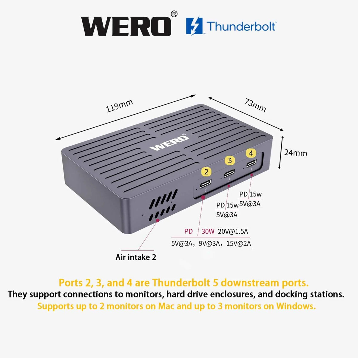 WERO Thunderbolt 5 Hub M.2 NVMe SSD Enclosure 80/120Gbps High Speed Docking Station(TBT5-HUB)