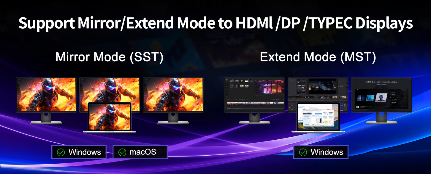 6-in-1 USB-C Docking Station - 3 Monitors HDMI+DP+USB-A - Compact Hub for Laptop/Tablet（UH06-21-A-0-SY-V1-S1）