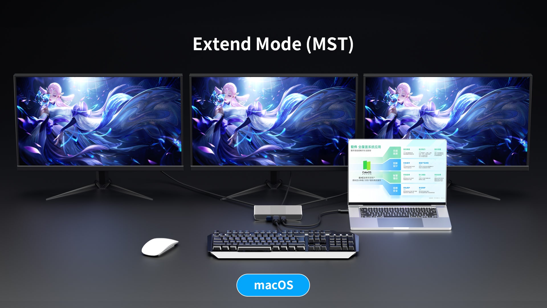 6-in-1 USB-C Docking Station - 3 Monitors HDMI+DP+USB-A - Compact Hub for Laptop/Tablet（UH06-21-A-0-SY-V1-S1）